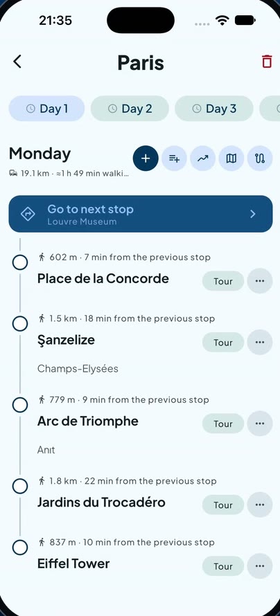 Day plan with stops and walking times